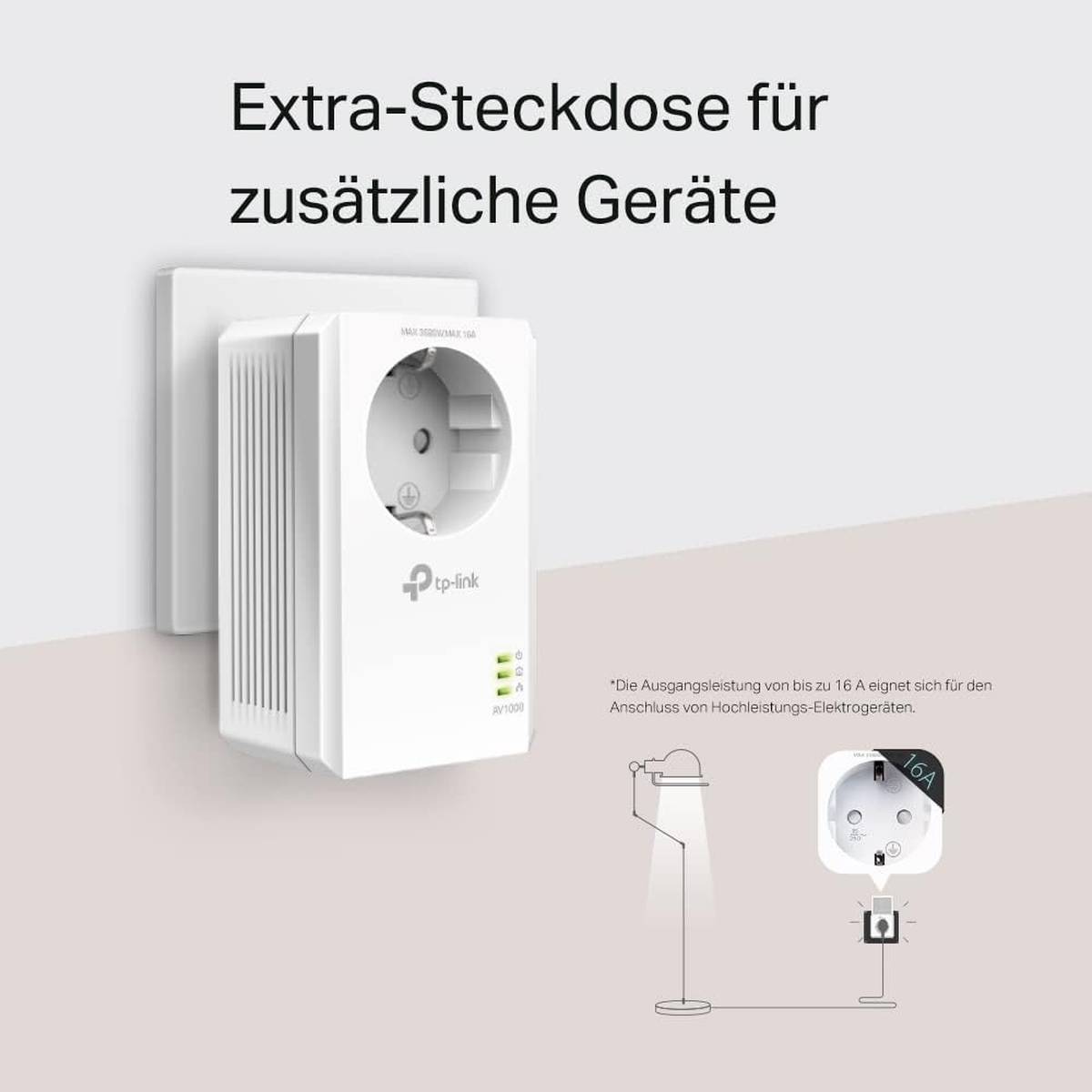 TP-Link TL-PA7019P KIT AV1000 Gigabit Powerline Adapter mit Steckdose