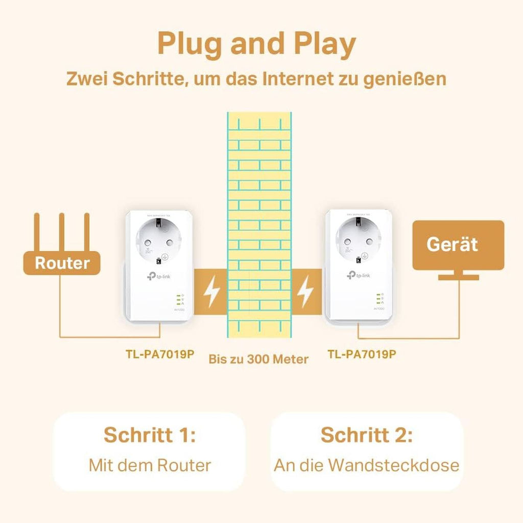 TP-Link TL-PA7019P KIT AV1000 Gigabit Powerline Adapter mit Steckdose