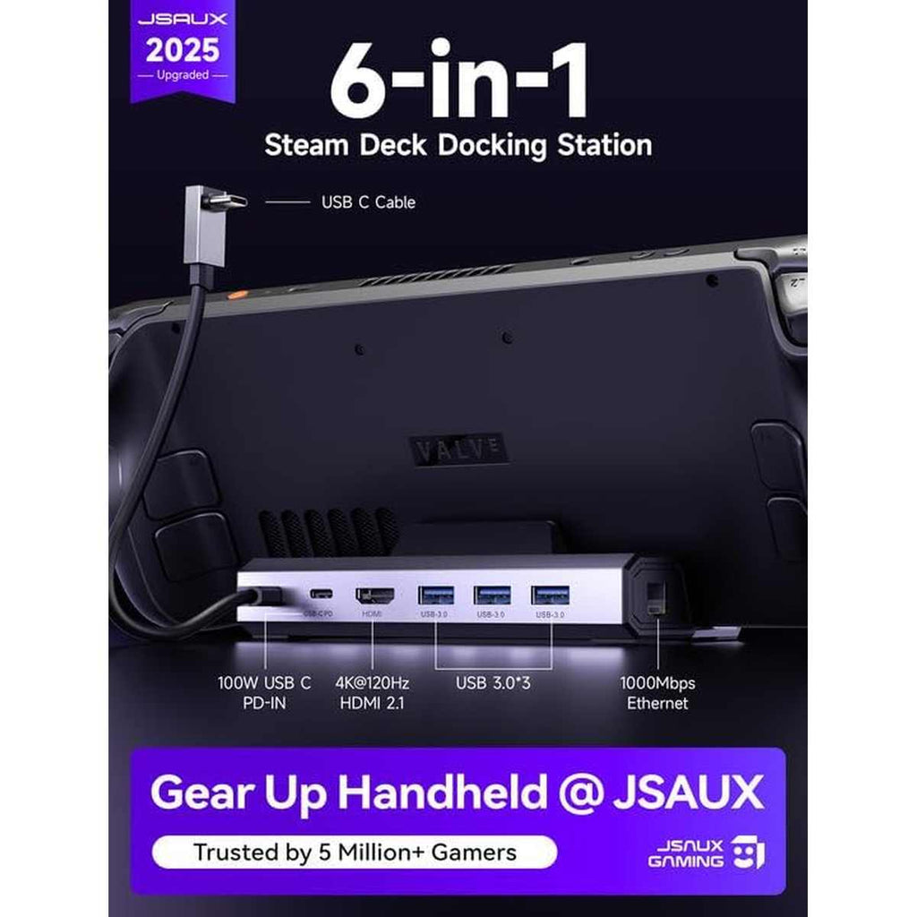 JSAUX 6-in-1 Dockingstation