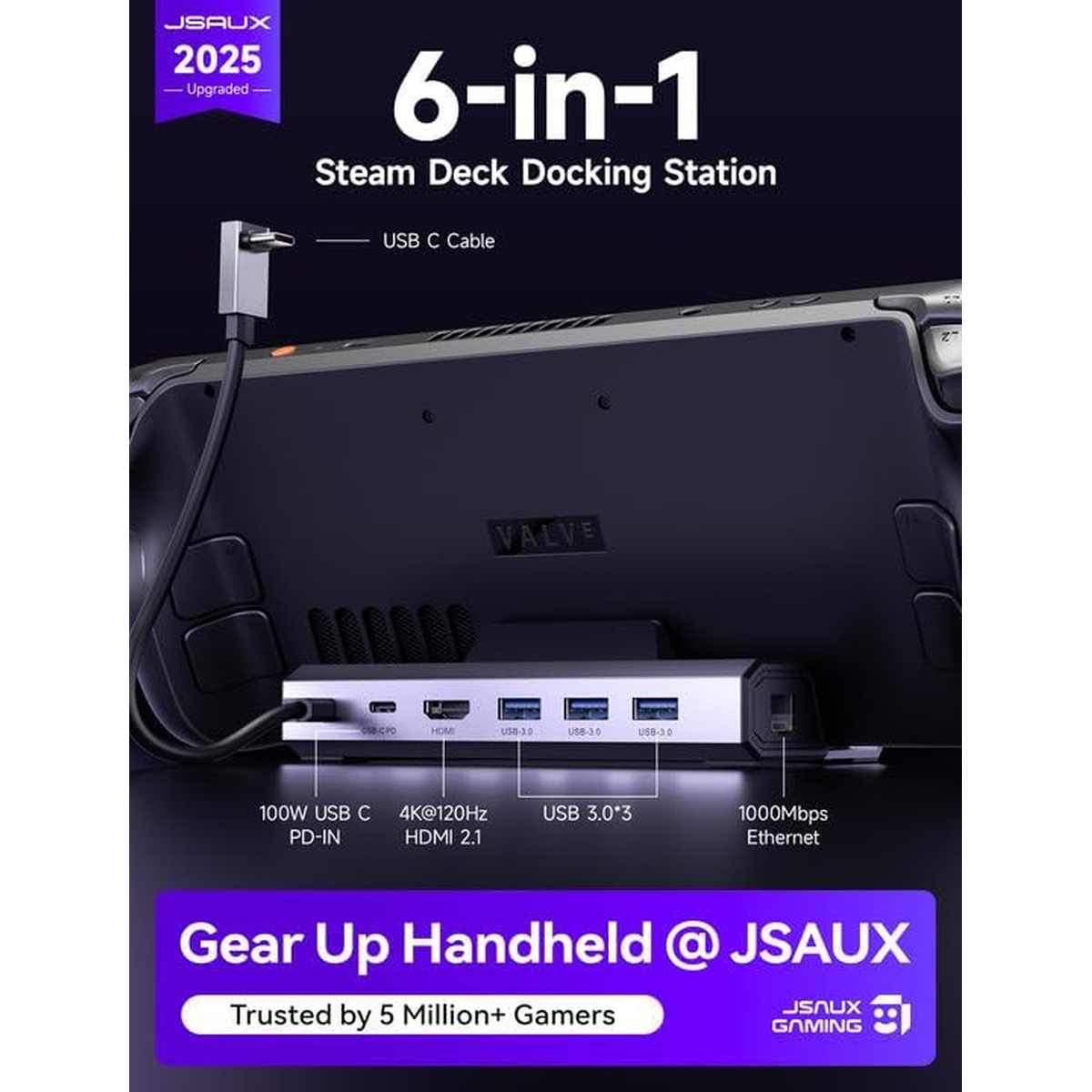 JSAUX 6-in-1 Dockingstation