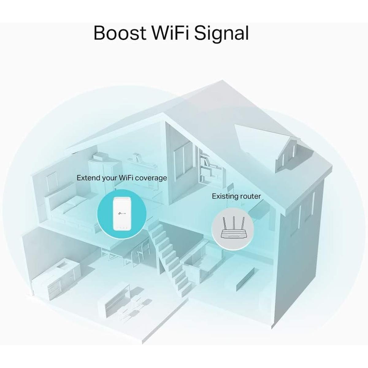 TP-Link RE335 AC1200 Mesh WLAN Repeater