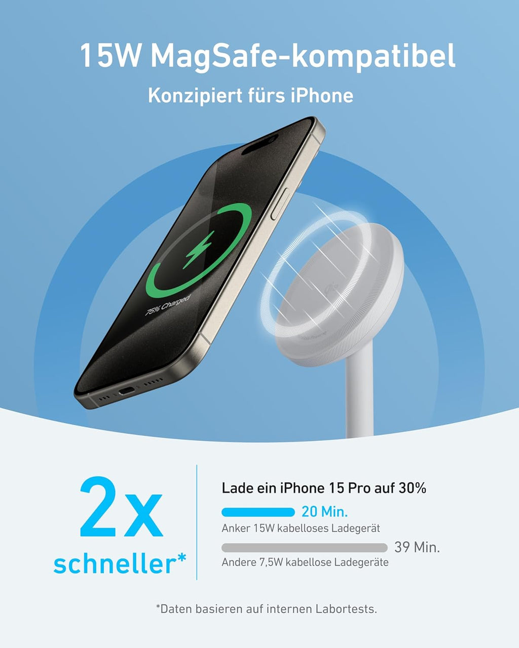 Anker MagGo kabellose Ladestation, 15W Qi2 für MagSafe, Ständer mit USB-C Kabel, Magnetisches Ladegerät für iPhone 17/16/15/14/13/12, AirPods (ohne Netzteil)