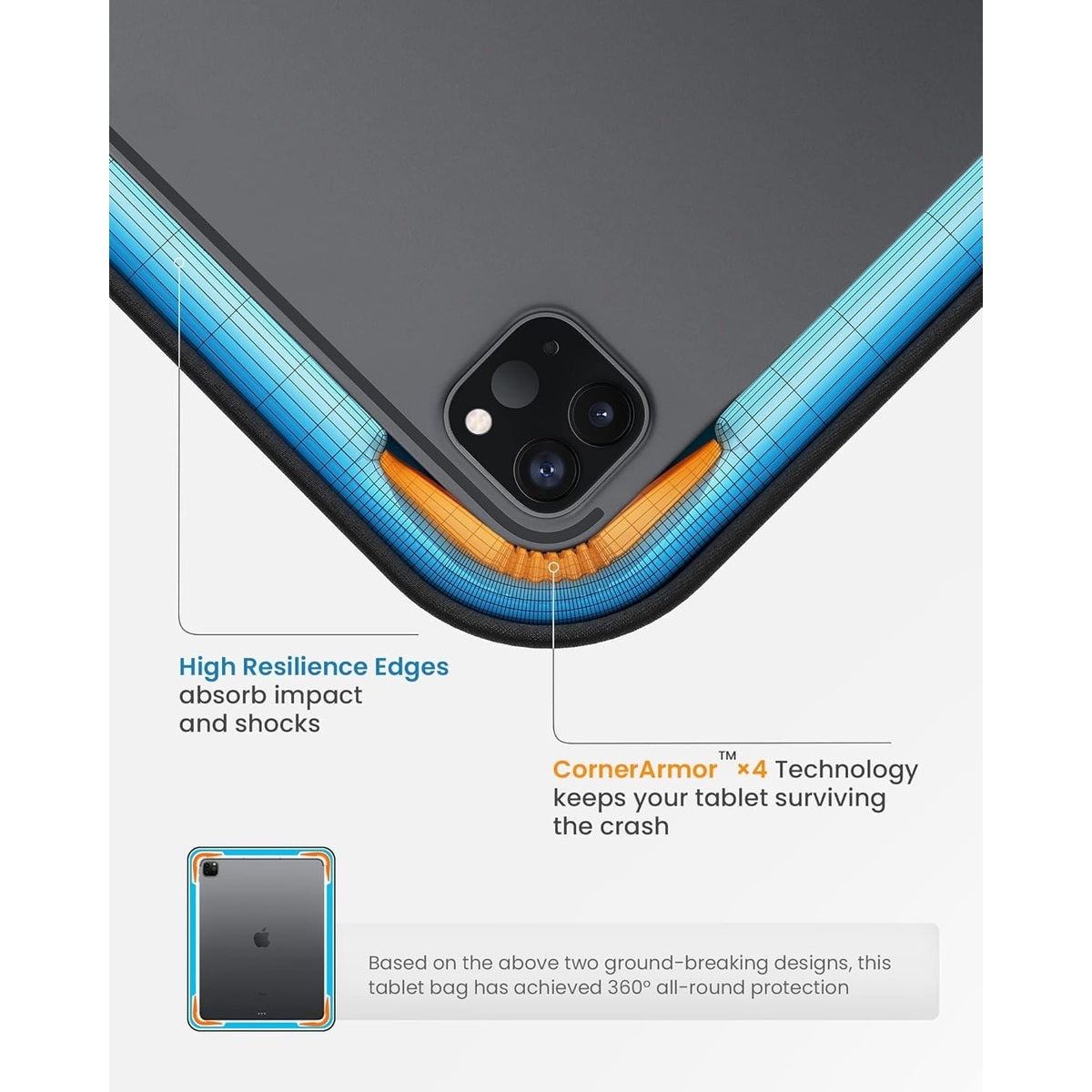 tomtoc 360° Tablet Tasche für 11 Zoll